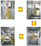 個人衛生管理製度